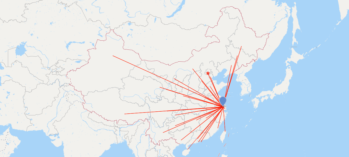 中讯润滑油销售网络